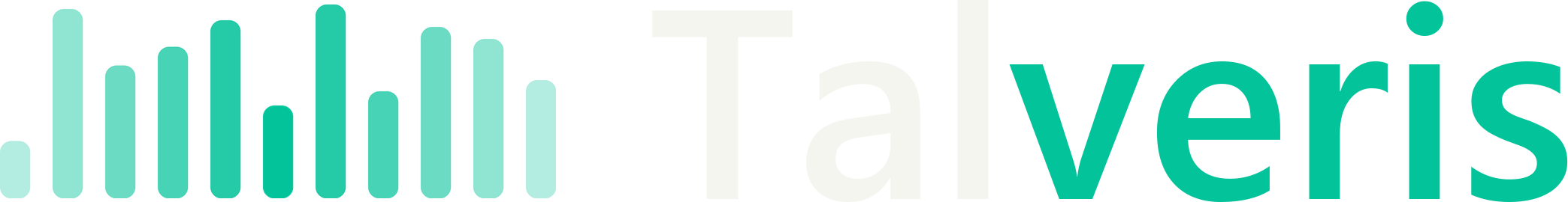 Talveris
