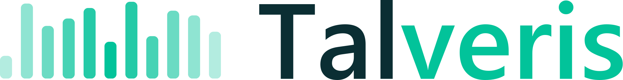 Talveris